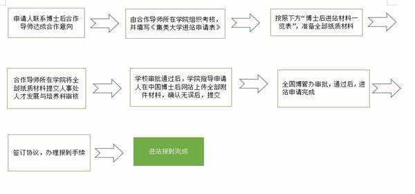 QQ截图20211215103102
